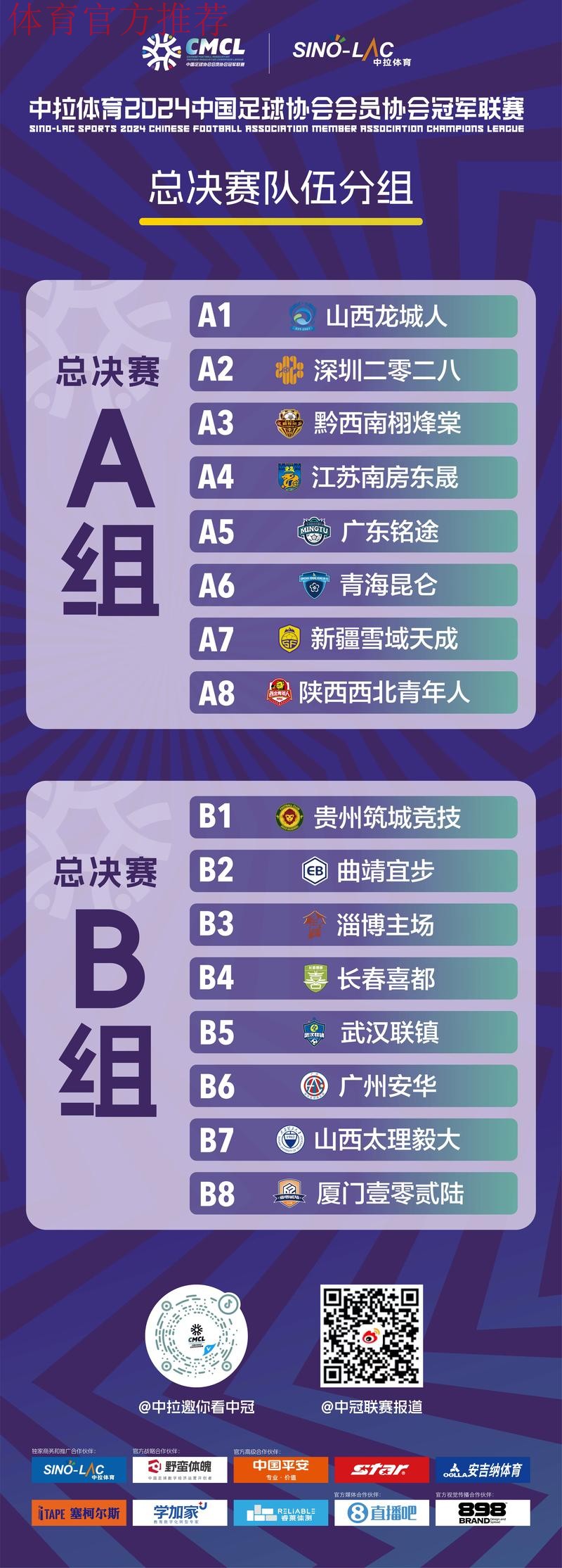 慧心生命2022中冠联赛总决赛分组抽签结果揭晓 慧心生命2022中冠联赛总决赛分组抽签结果揭晓