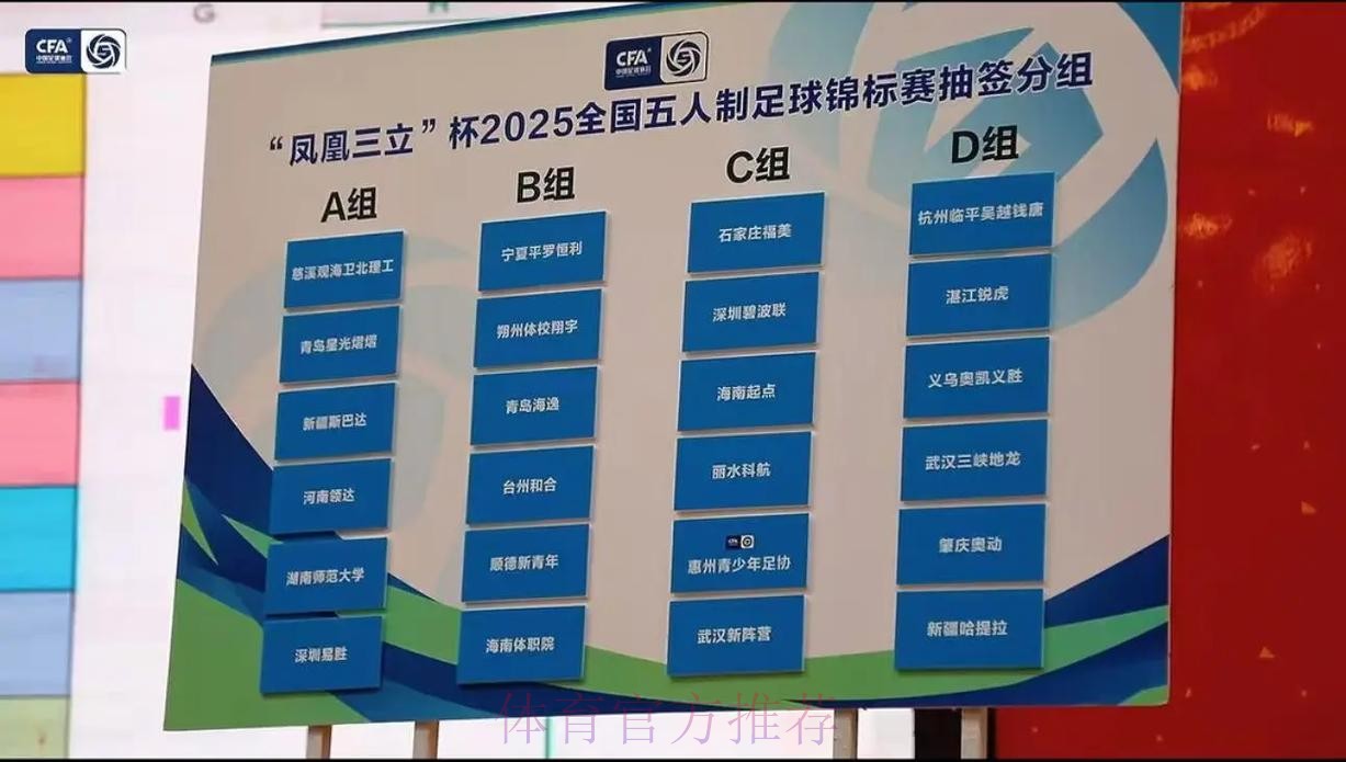 “我爱足球”全国总决赛五人制各组别名次尘埃落定