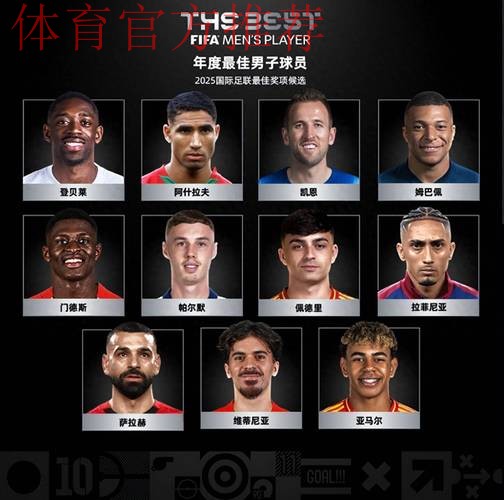 世界足球先生11人候选名单出炉：巴黎4巨星+巴萨3人！哈兰德无缘