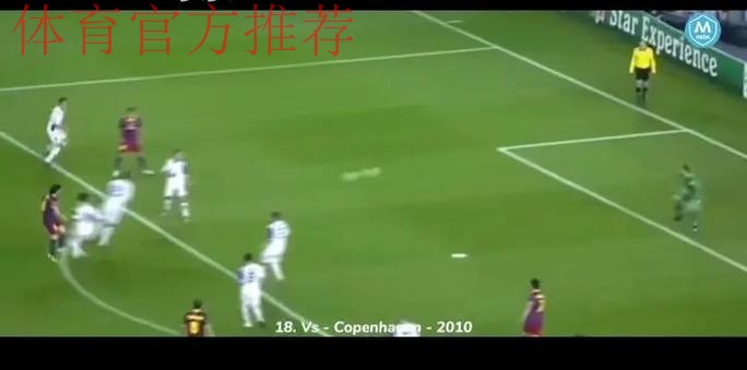 远射之王！17-18赛季以来五大联赛禁区外进球：梅西40球遥遥领先