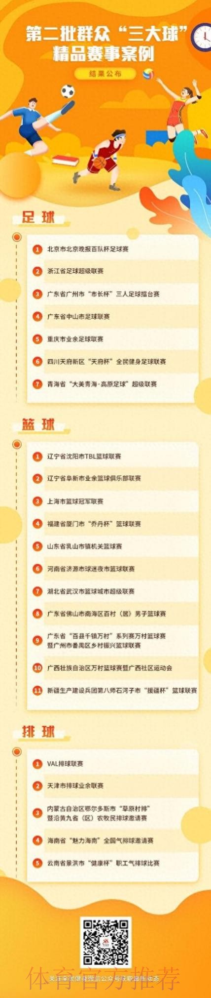 第二批群众“三大球”精品赛事案例公示 第二批群众“三大球”精品赛事案例公示