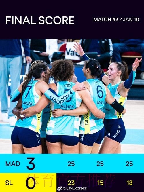 龚翔宇留洋首秀15分当选全场最佳 龚翔宇留洋首秀15分当选全场最佳