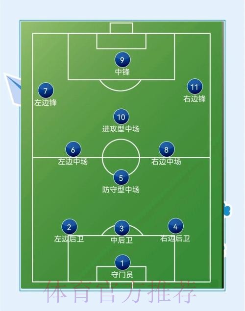 阿扎尔:与朋友比赛感觉很好 教练决定踢什么阵型