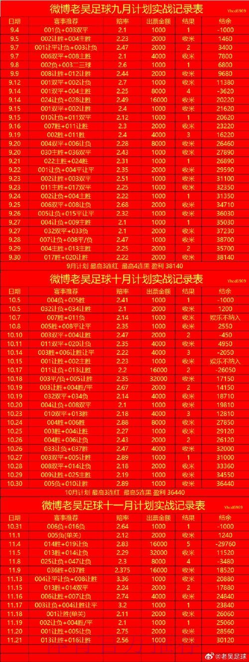 世界杯滚球在线入口地址